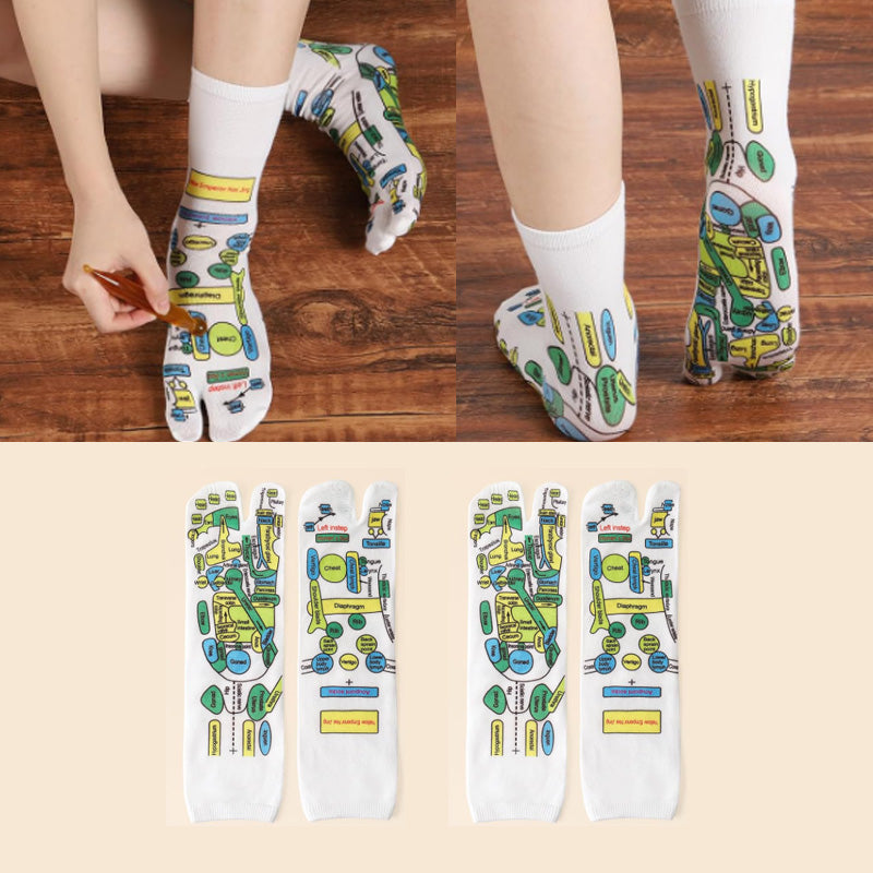 🌿 Reflexology Acupressure Socks – Wellness at Your Feet 👣