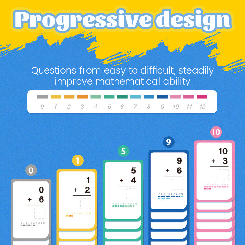 Mathematical Training Oral Arithmetic Cards