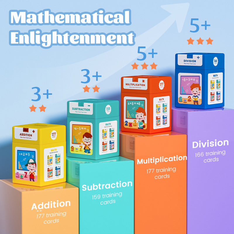 Mathematical Training Oral Arithmetic Cards